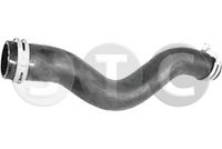 маркуч на радиатора