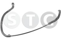 маркуч на радиатора