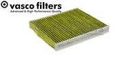 Filter, Innenraumluft