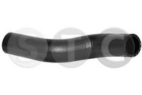 маркуч на радиатора