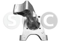 окачване, двигател