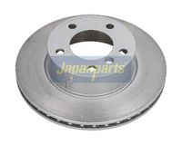 спирачен диск