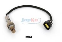 ламбда-сонда