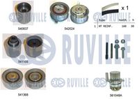Set pompa apa + curea dintata RUVILLE, Cod: 5503051