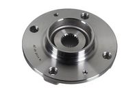 главина на колелото