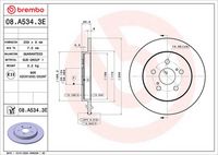 Bremsscheibe