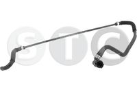 маркуч на радиатора