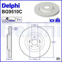 спирачен диск