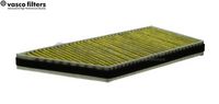 Filter, Innenraumluft