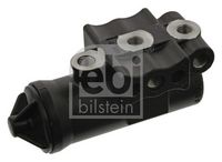 REGULATOR PRESIUNE COMPRESSOR