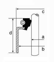 Dichtring, Ventilschaft