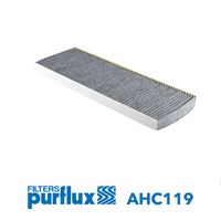 Filter, Innenraumluft