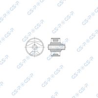 окачване, двигател