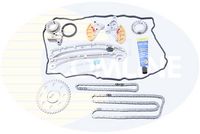 Комплект ангренажна верига CTK197F COMLINE