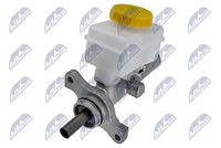 Спирачна помпа