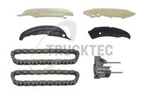 комплект ангренажна верига