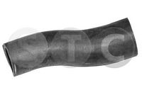 маркуч на радиатора