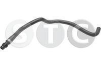 маркуч на радиатора