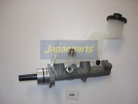 Спирачна помпа