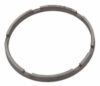 Synchronring, Schaltgetriebe