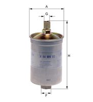 Kraftstofffilter