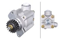 Hydraulikpumpe, Lenkung