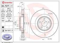 спирачен диск