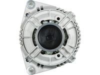Generator Generator