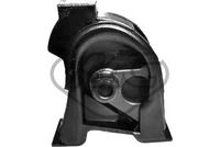 окачване, двигател