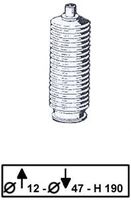 Faltenbalgsatz, Lenkung