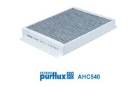 Filter, Innenraumluft