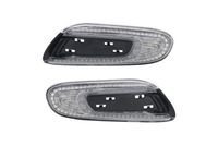Indicator Set