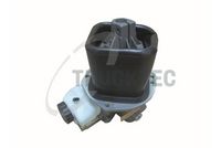 UNITATE CONTROL SISTEM FRANARE