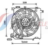 Ventilator, radiator AVA Clever Choice, Cod: OL7635