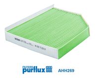 Filter, Innenraumluft