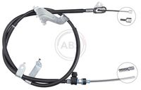 Seilzug, Feststellbremse