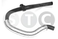 маркуч на радиатора