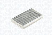 Filter, Innenraumluft
