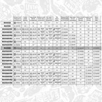 Thumbnail - Distributiekettingset - RS0088 - ET ENGINETEAM