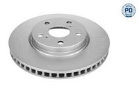 спирачен диск