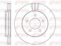 спирачен диск