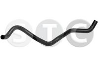 маркуч на радиатора