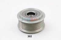 механизъм за свободен ход на генератор