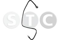 горивопровод