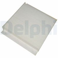 Filter, Innenraumluft