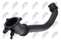 Furtun ear supraalimentare NTY, Cod: GPP-BM-254