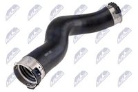 Furtun ear supraalimentare NTY, Cod: GPP-BM-249