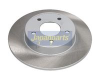 спирачен диск