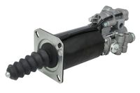 PNEUMATICS Koppelingsversterker 1