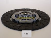 Disc ambreiaj JAPANPARTS, Cod: DF-120